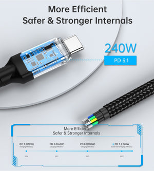 XCC-1040 USB-C M to M 240W Super Fast Speed Gen3 Cable | 1.2M