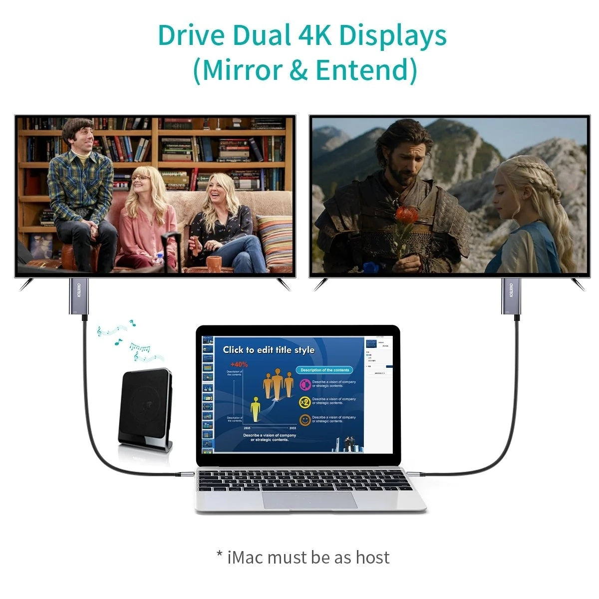 CHOETECH XCH-M180-GY-V2 USB-C to HDMI Adapter | 4K 60Hz | PD 100W Power Delivery | 1.8M Cable