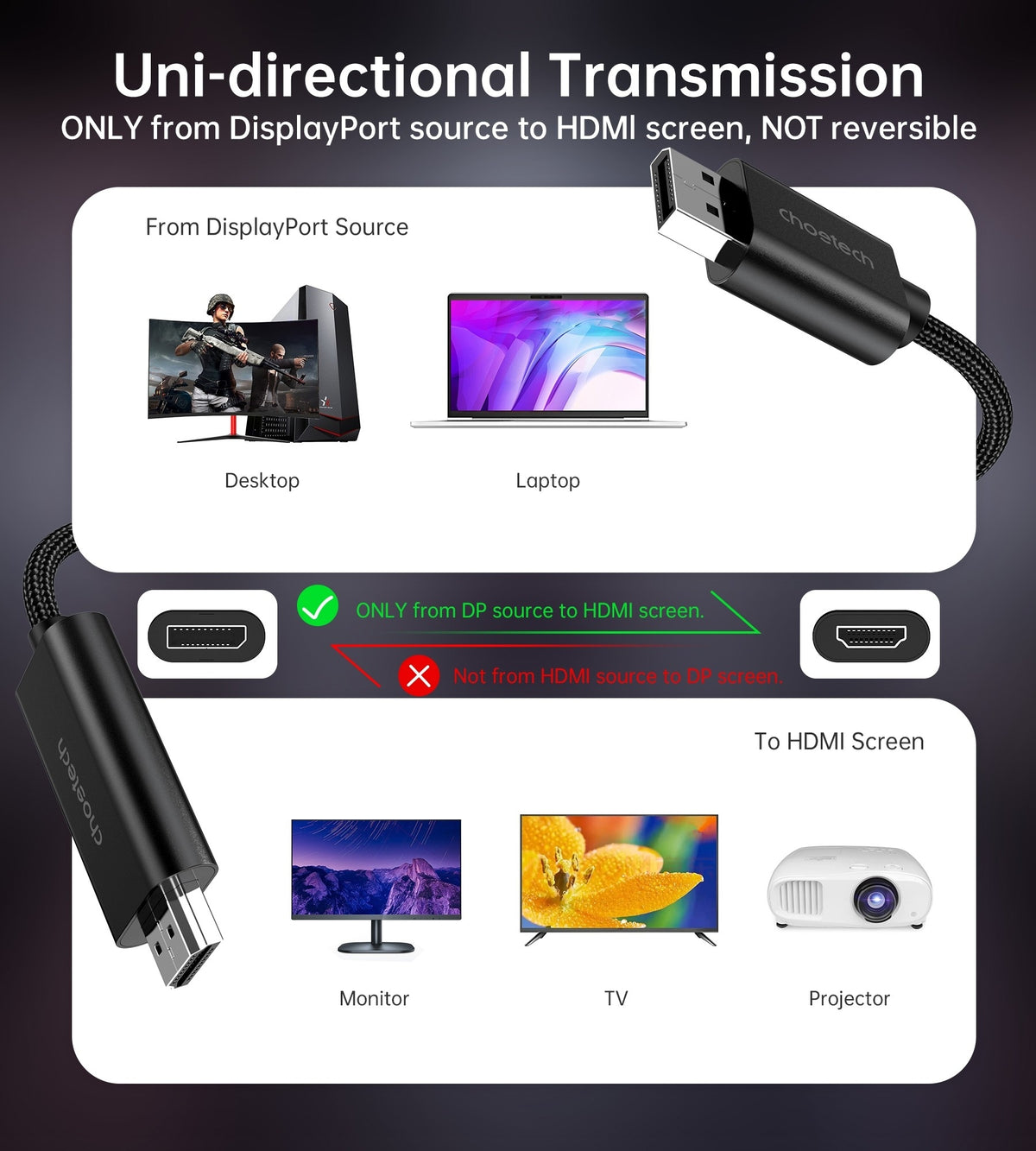 CHOETECH XDH01 4K 60Hz DisplayPort to HDMI Cable | Male to Male | Braided | 2M Length