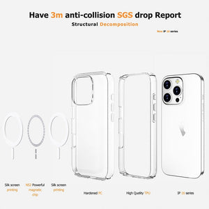 Ultimake Shockproof Transparent Magsafe Cover Case | For iPhone 16 Pro Max