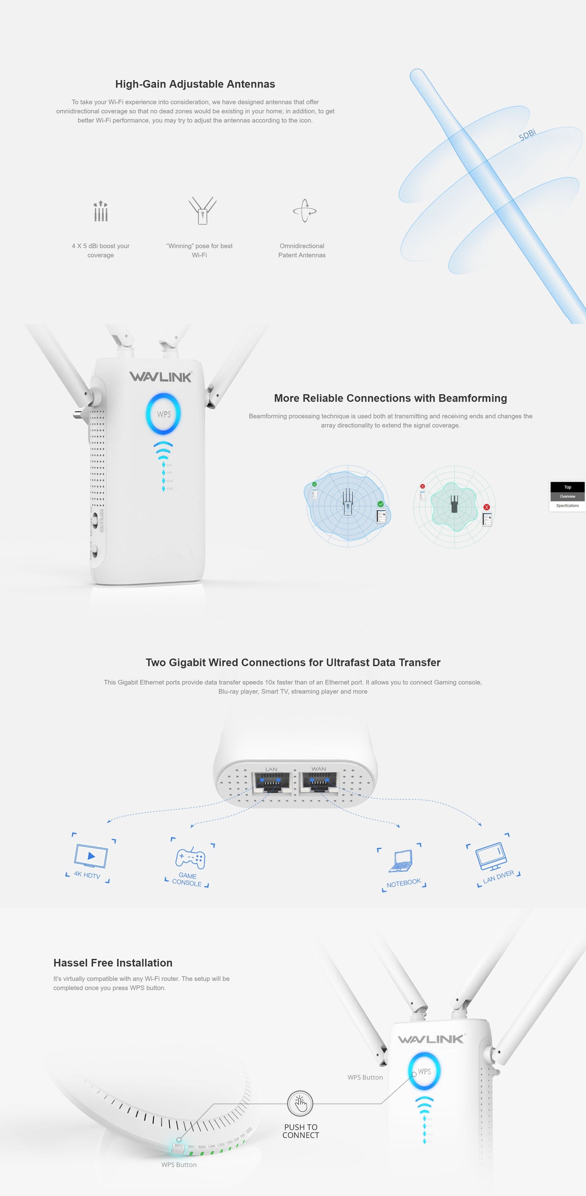 WAVLINK AC1200 Dual Gigabit Ethernet Ports Wi-Fi Range Extender | WL-WN579G3