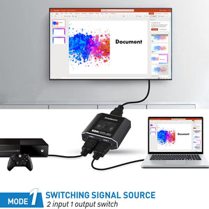 CM302v2 Bi-Directional 2-Way HDMI 2.1 Switch Selector | 8K@60Hz