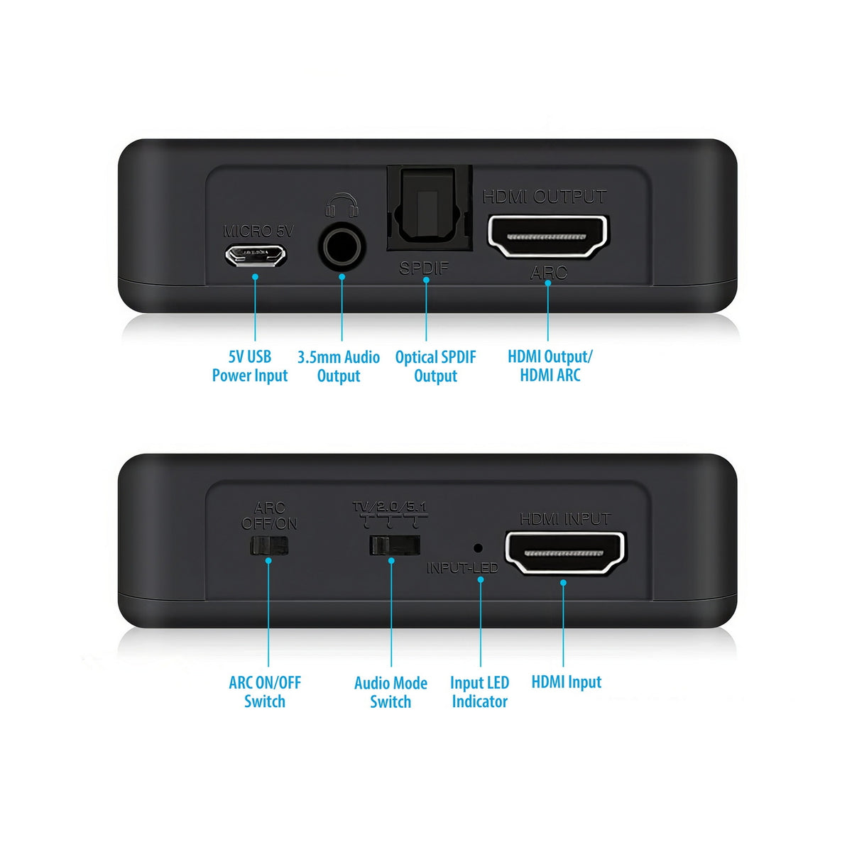 CM423v3 HDMI 2.0 Audio Extractor | Optical SPDIF + 3.5mm Stereo | ARC | 4K@60Hz