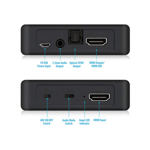 CM423v3 HDMI 2.0 Audio Extractor | Optical SPDIF + 3.5mm Stereo | ARC | 4K@60Hz