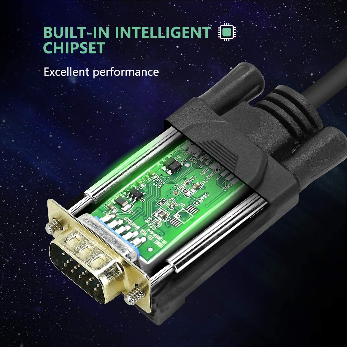 1.8M HDMI Male to VGA Male Cable | For Computer, Laptop, PC & Monitor