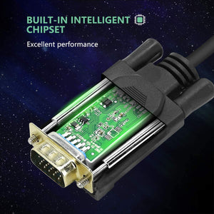 1.8M HDMI Male to VGA Male Cable | For Computer, Laptop, PC & Monitor