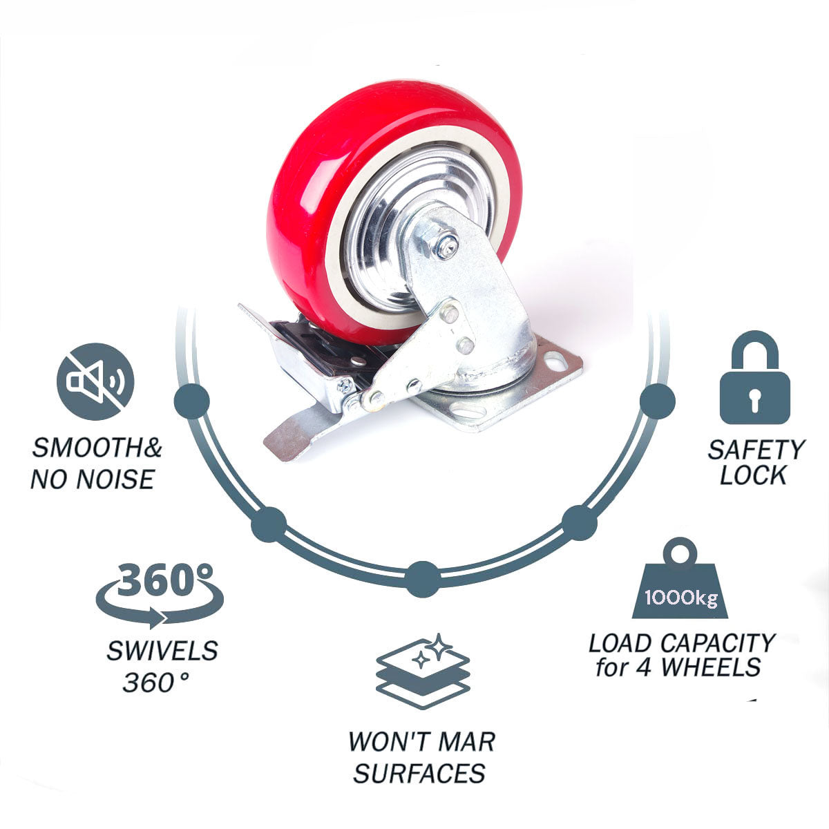 Heavy Duty Lockable Caster Wheels | 4-Pack | 5" Industrial Swivel & Fixed | Furniture & Workbench Cart Castors