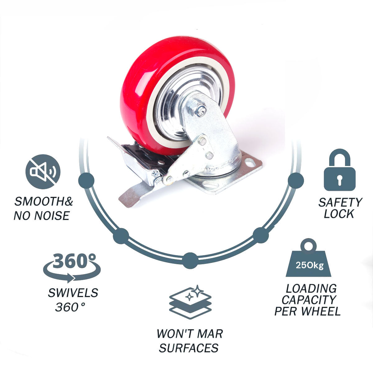 5-inch Industrial Caster Wheels | Swivel with Brake Locking | Castor Wheels Cart Furniture Workbench