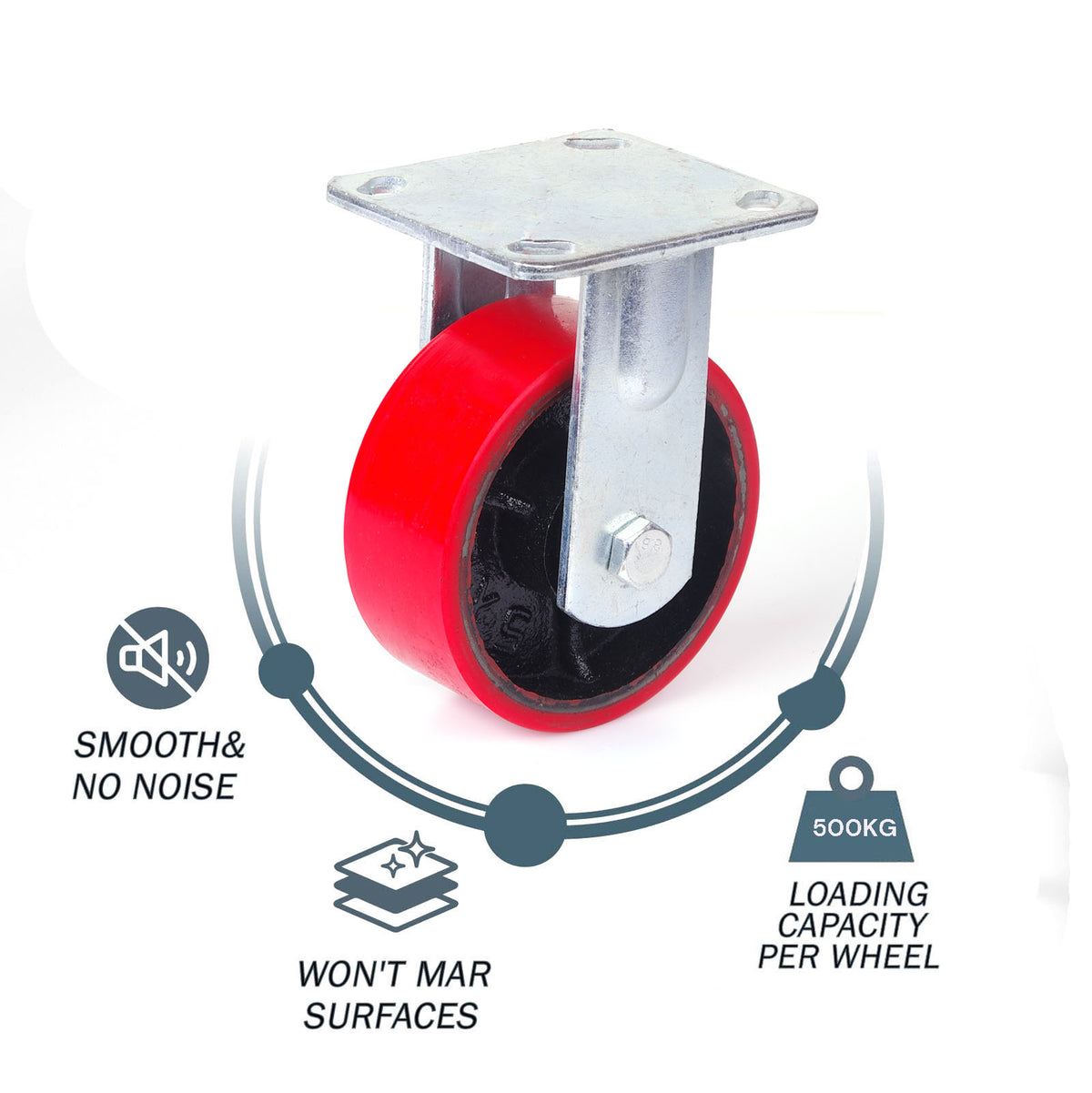 5-inch Industrial 500KG Caster Wheels | Fixed Casters | Castor Wheels Cart Furniture Workbench