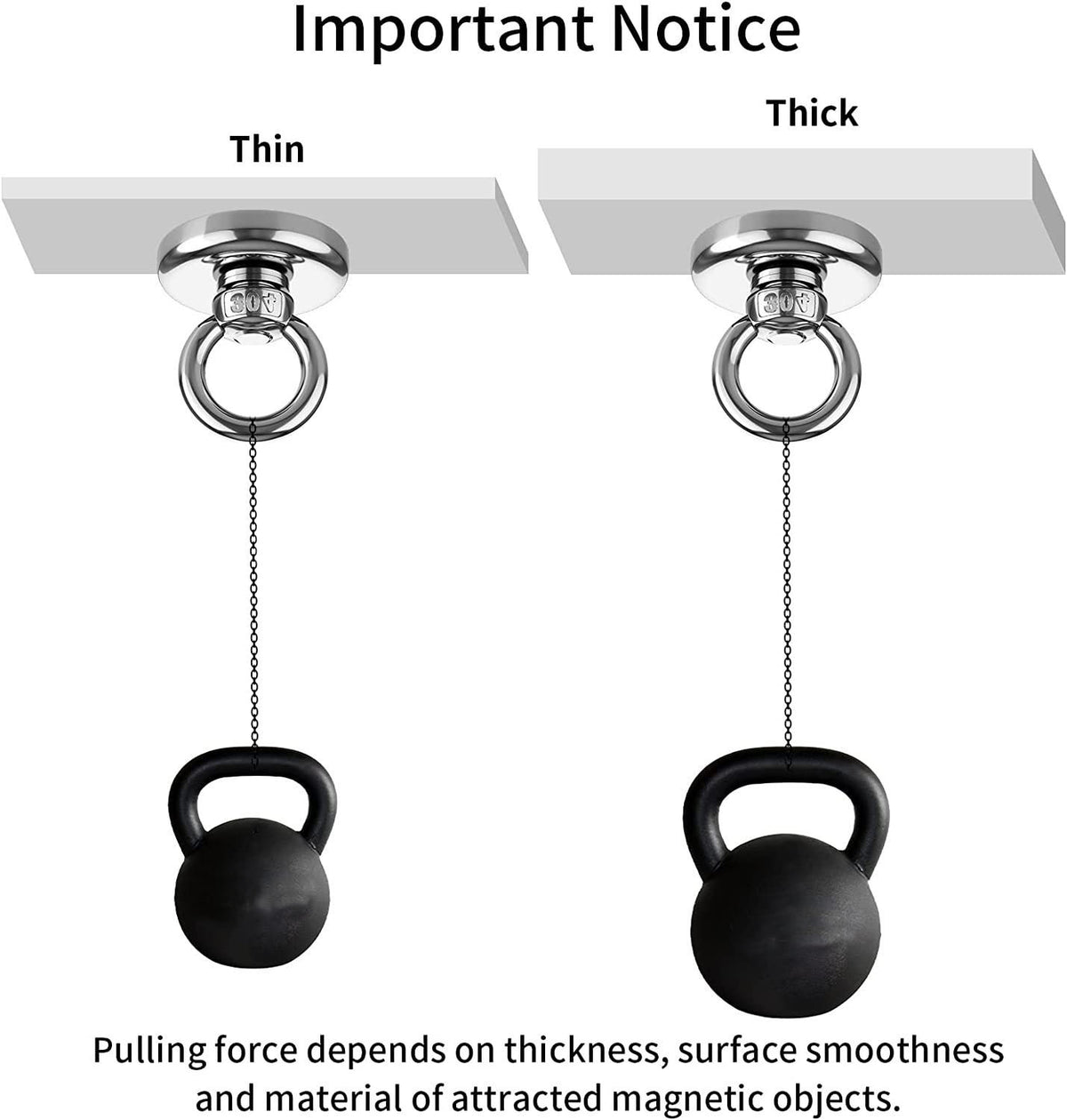 Heavy Duty Magnetic Hooks | 30KG Load | Countersunk Hole Eyebolt for Kitchen, Office, Garage