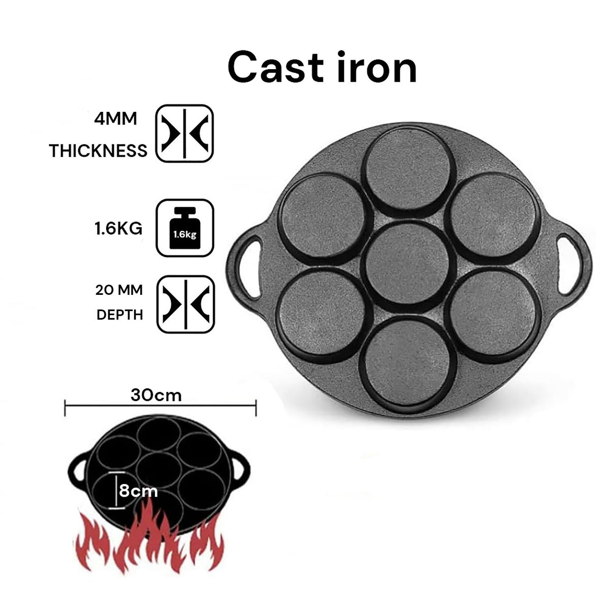 7-Cup Cast Iron Egg Frying Pan | Divided Egg Skillet Pan | Fried Egg Pan Cooker | Pancake Fryer