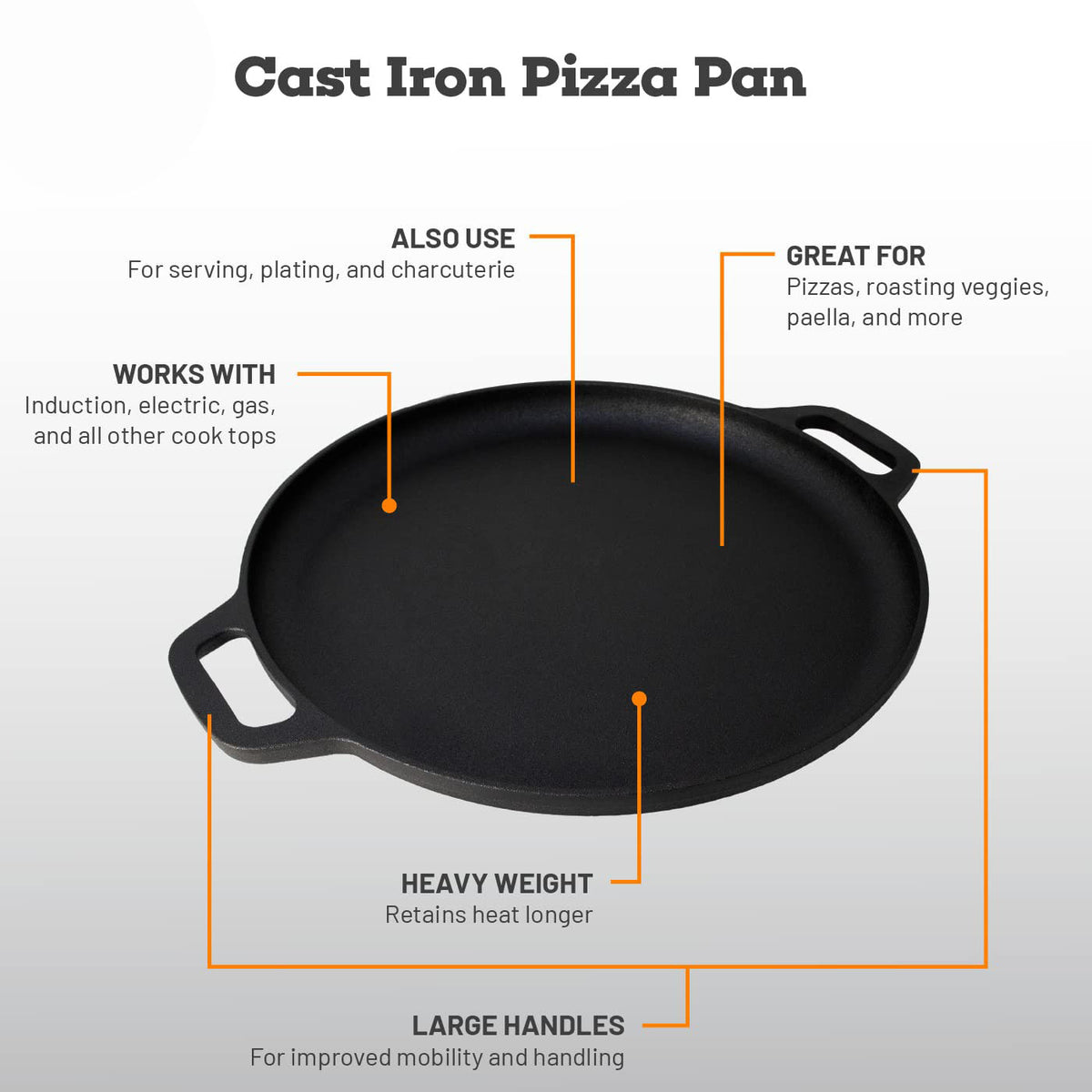 13.5" 35cm Pre-Seasoned Cast Iron Pizza Baking Pan | Cooking Griddle | Stove | Oven | Grill | Campfire