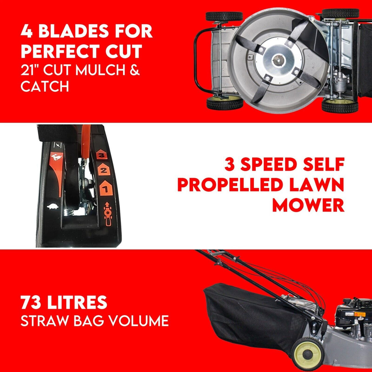 Self-Propelled Lawn Mower | 21" Alloy Body | 5.5HP Honda Engine | Mulching Function