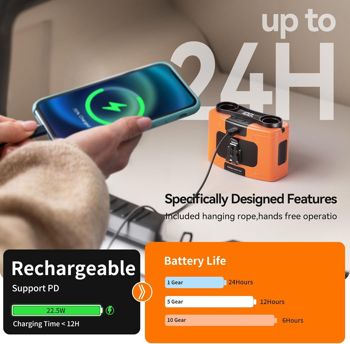 Portable Waist Fan | 20000mAh | Hanging Neck Fan | Strong Wind | Power Bank & LED Light | Sports, Outdoor | Orange