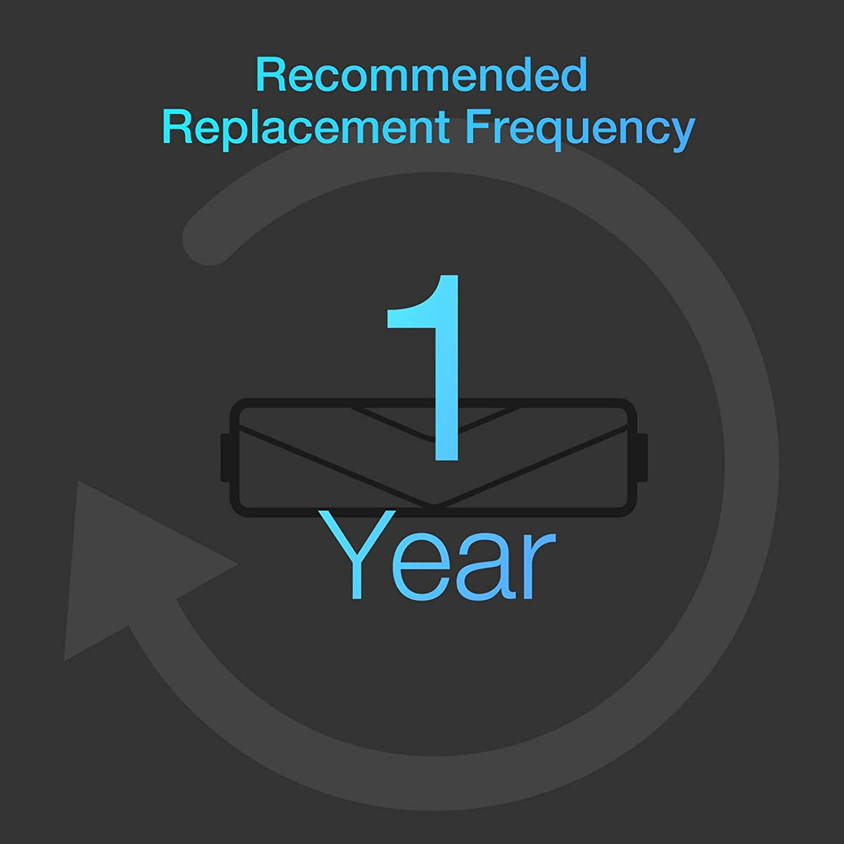 Accessory Buddy Kit | Compatible with Ecovacs Deebot Omni X1 Robot Vacuum Cleaners