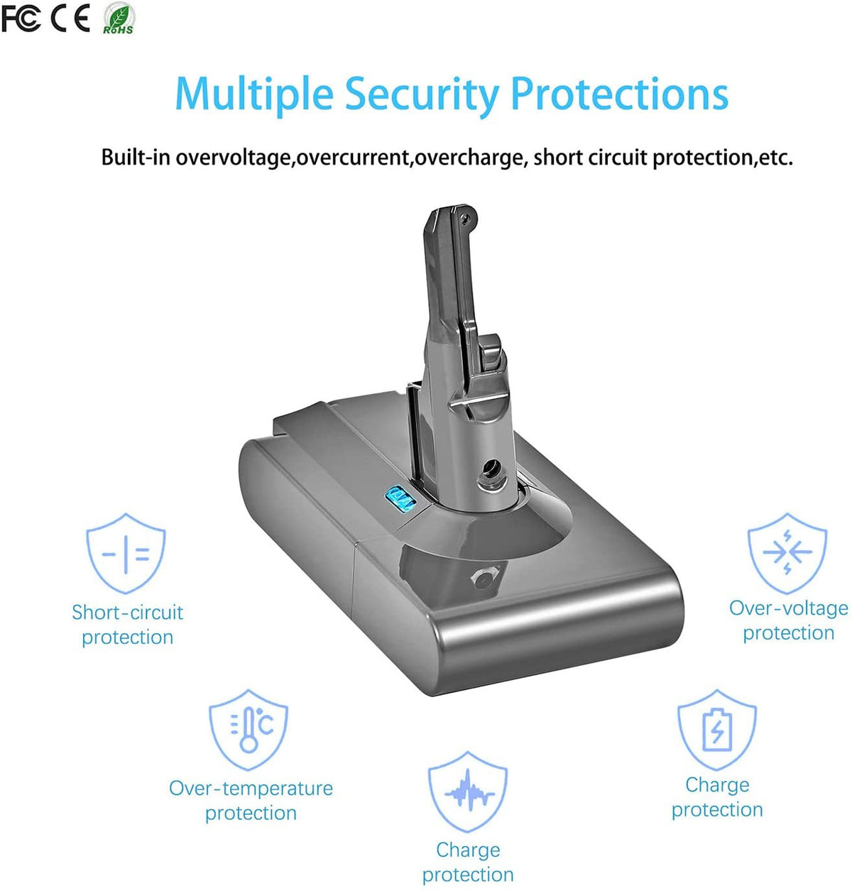 Replacement Battery | Compatible with All Dyson V8 SV10 Vacuum Cleaners