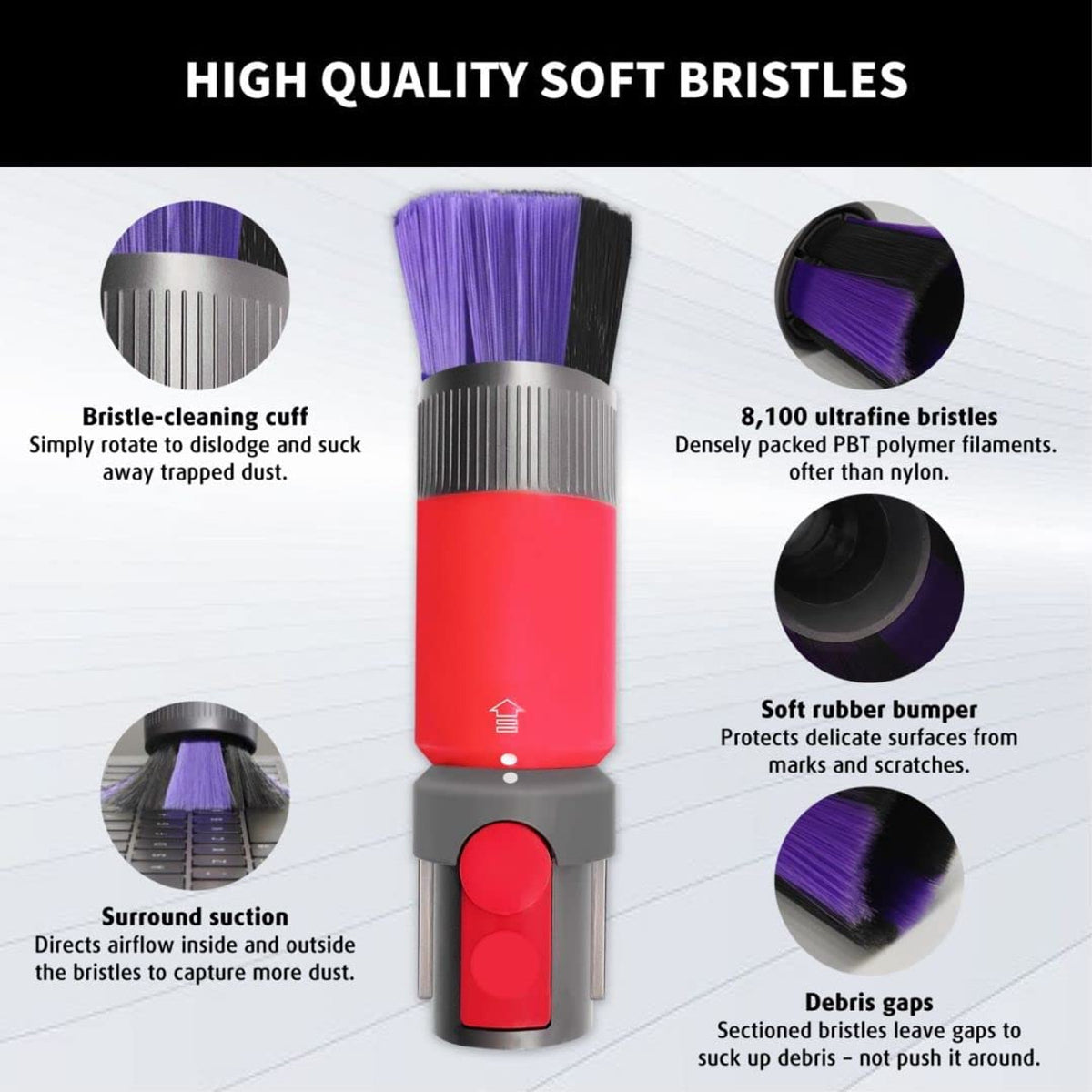 Scratch-Free Self-Cleaning Dusting Brush | Compatible with Dyson V7, V8, V10, V11, V12 & V15