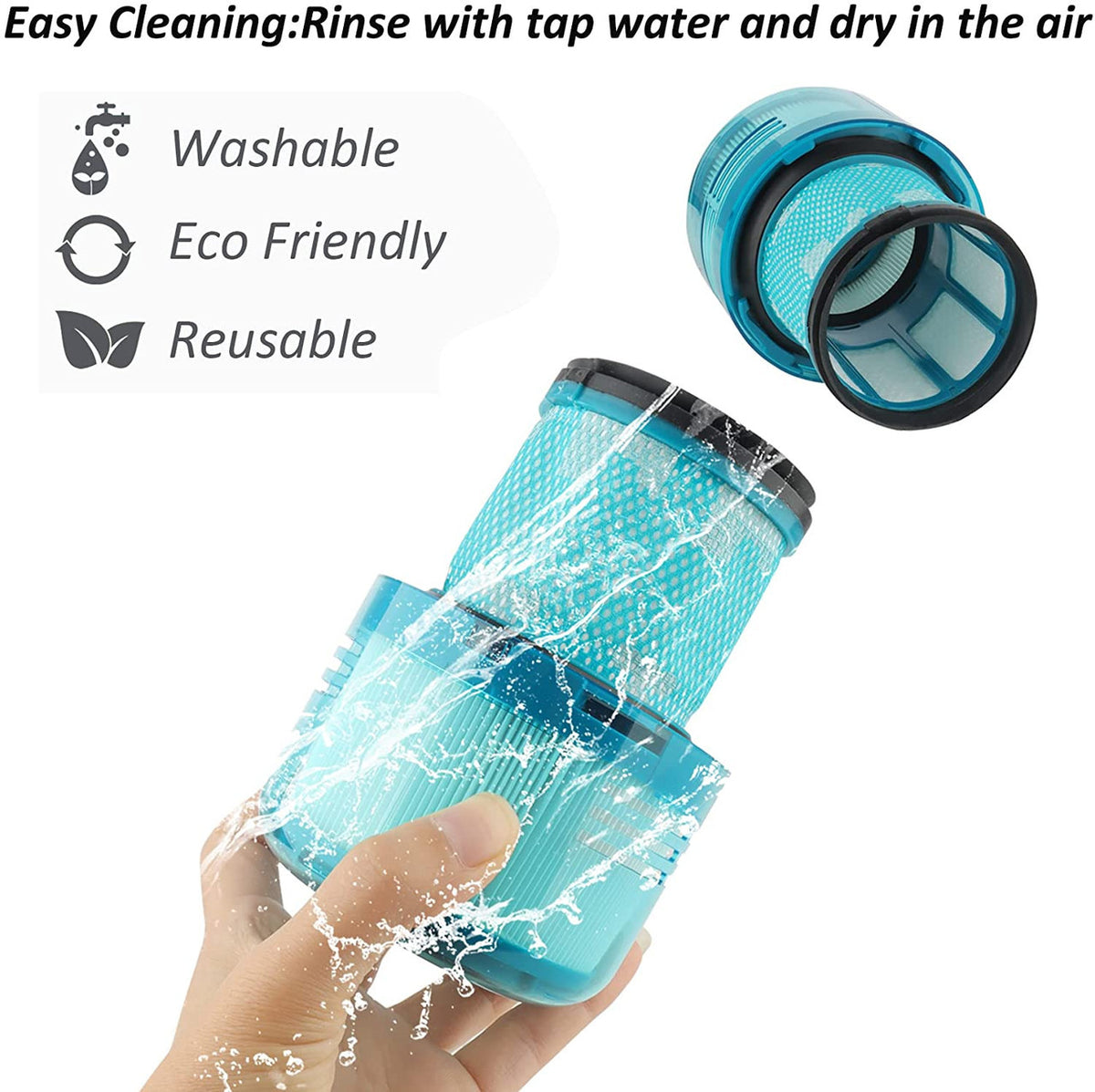 2x HEPA Filters | Compatible with Dyson V15 Detect Stick Vacuum Cleaners