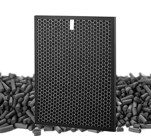 Filter Kit | Compatible with Philips FY1413/FY1410, 1000 Series Carbon & HEPA Air Purifiers