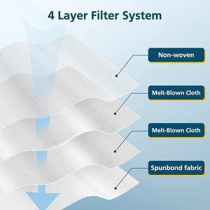 Hygieia 10-Pack Clean Station Dust Bags | For Samsung Bespoke Jet Vacuum Cleaner