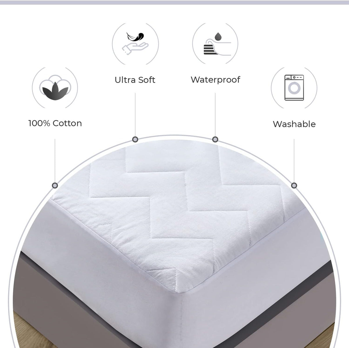 100% Ultra-Soft Cotton Quilted Anti-Microbial Mattress Cover Protector | King Single Size