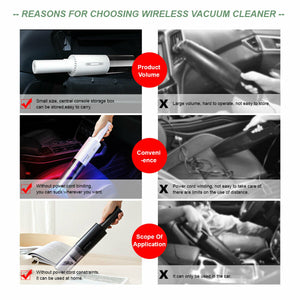 Wireless Charge 6000Pa Suction Powerful Portable Car Vacuum Cleaner | Home Duster | Black
