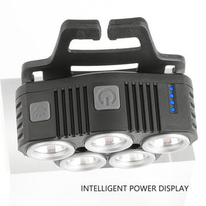 6 Modes LED Head Torch | Induction Headlight Camping COB Infrared Strong Lights
