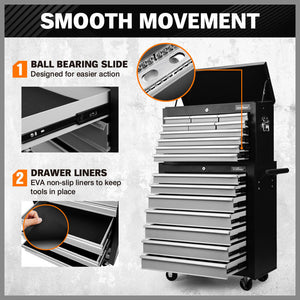 Grey 17-Drawer Tool Box Trolley | Storage Cabinet Cart | Garage Organizer Toolbox