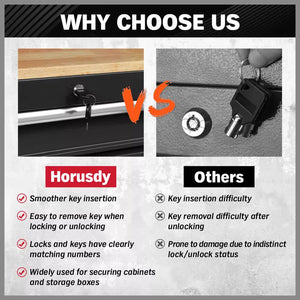 HORUSDY 9-Drawer Tool Box Chest Cabinet | Trolley Box for Garage Storage | Black