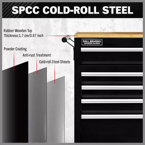 HORUSDY 9-Drawer Tool Box Chest Cabinet | Trolley Box for Garage Storage | Black