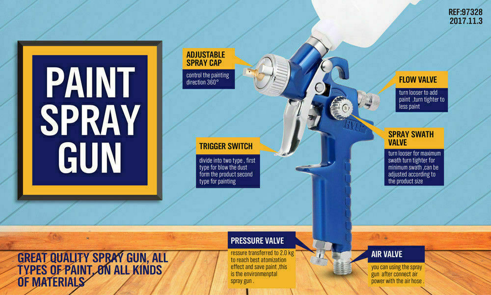 Gravity HVLP Mini Spray Gun | 125mL | 0.8mm Air Nozzle | Low Pressure Painting Sprayer