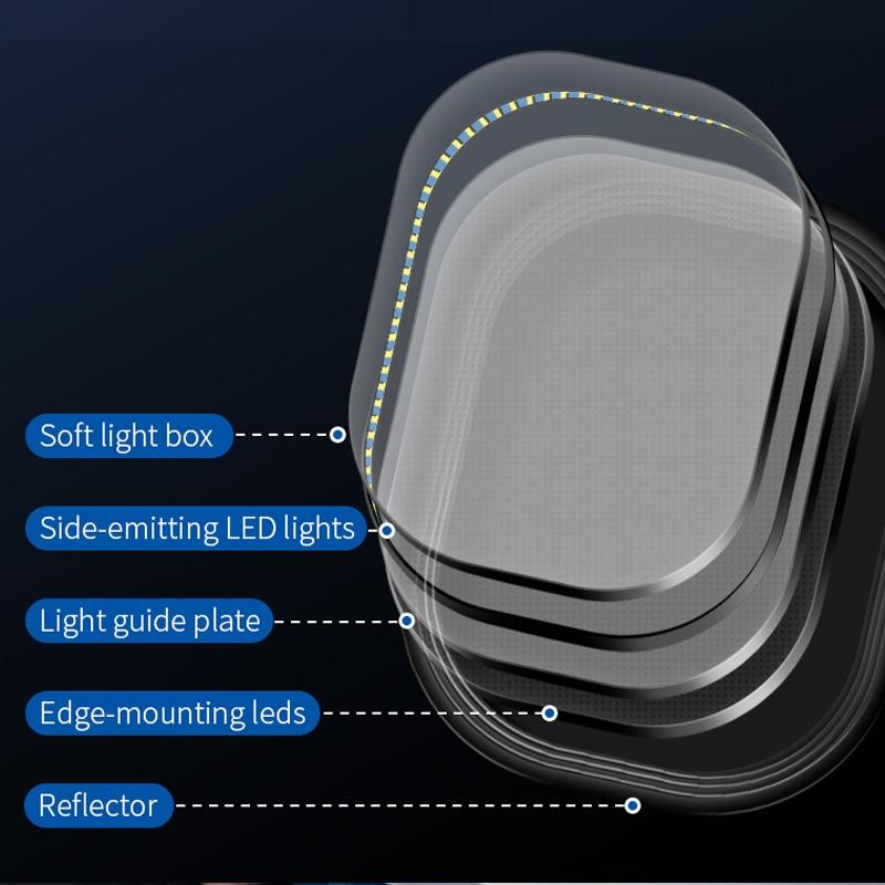 Full Screen Beauty Light for S20 | Single LED Ring Light