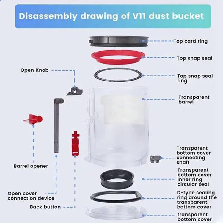 Vacuum Parts High Quality Replacement for Efficient Cleaning | For Dyson V10 Dust Bin Fixing Ring