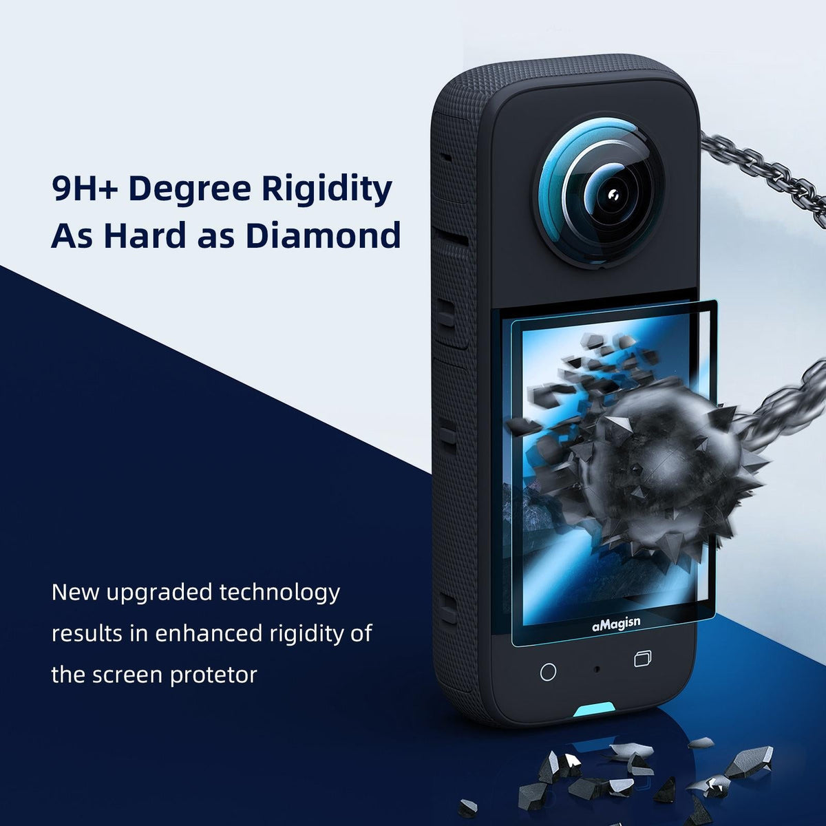 Tempered Film Protection for Insta360 X3 Sports Camera | 1 Set