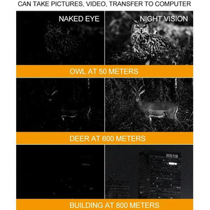 Digital Hunting Safety Camera | Handle | HD Monitoring