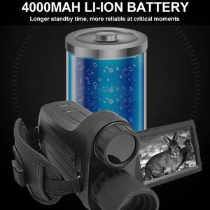 Digital Hunting Safety Camera | Handle | HD Monitoring