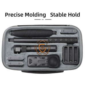 Insta360 X4 Sunnylife Mini Camera Bag for Carrying | Model X4-B812 | X4-B816 Combo Bag