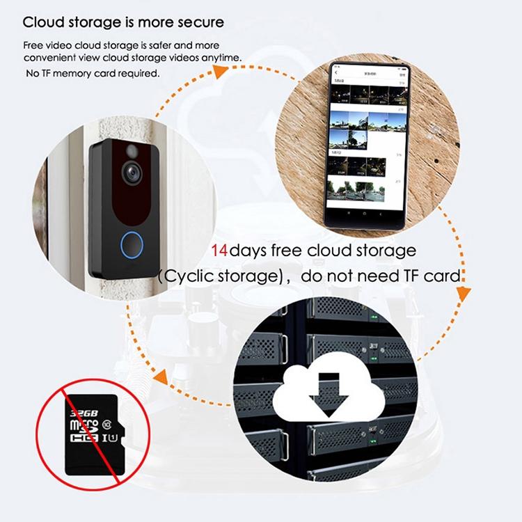 Smart WiFi Video Doorbell | 1080P HD | Intercom + Weatherproof