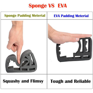 Travel-friendly Shockproof Waterproof Case | For GoPro Hero12