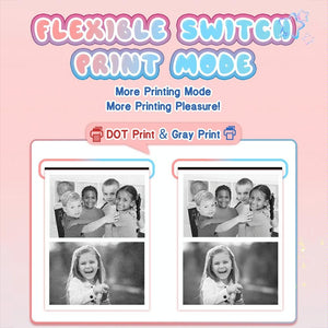 Blue Children's Thermal Camera with Dual-Camera 1080P HD | 2400W Pixel | 2.4-Inch Display | Purple