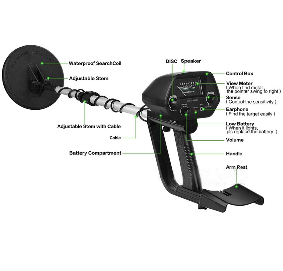 Underground Metal Detector | Detects Up to 30cm