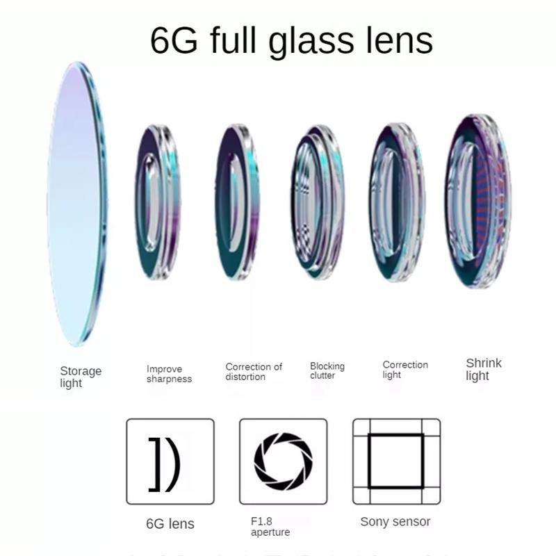 Full HD Mini Car Dash Cam | WiFi | Motion Detection