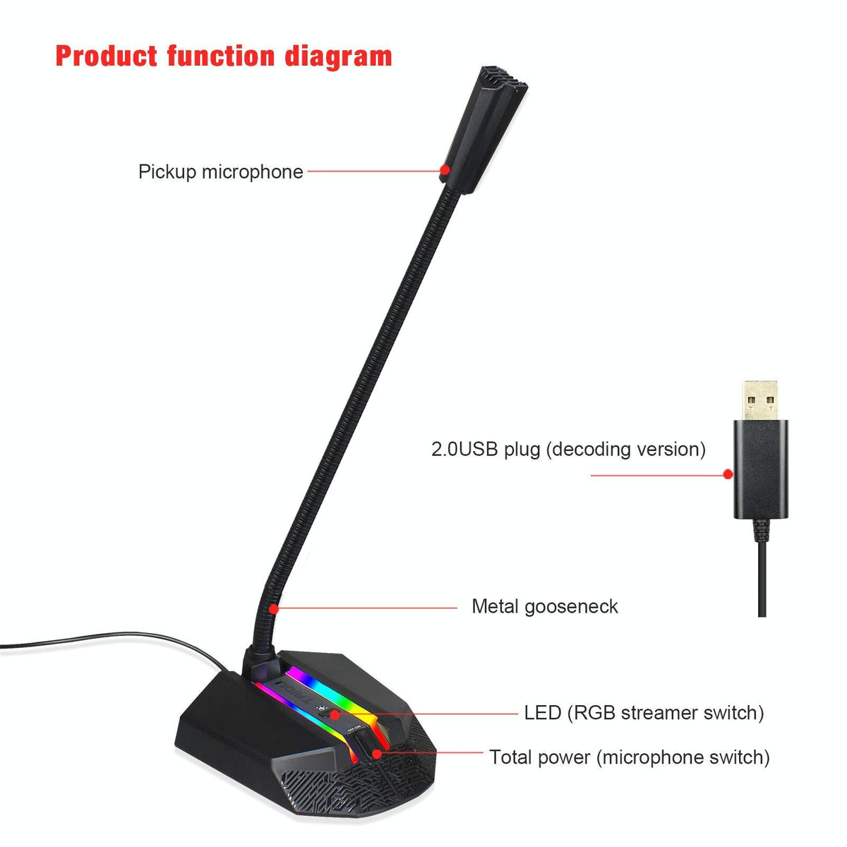 Flexible USB Microphone with RGB Lighting for Voice Chat & Video Conferencing