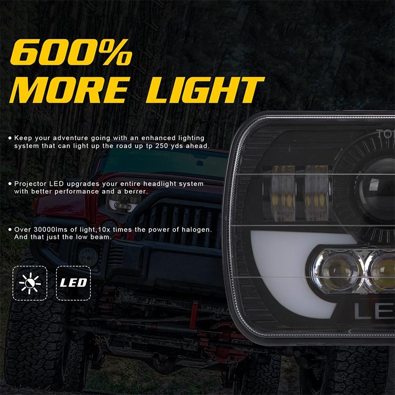 7" Square LED Headlight | 35W | 4000LM | 6000K + Amber | Car, Truck, Work Light, Spotlight