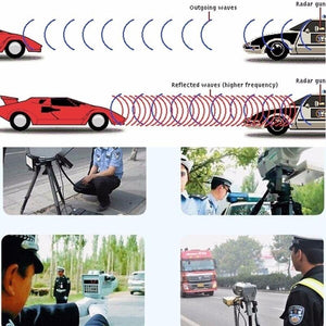 2.4" Video Camera DVR & Radar Detector | HD 720P