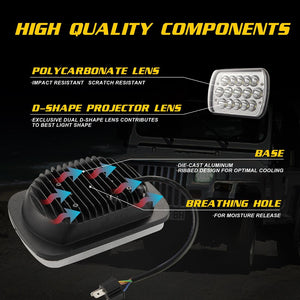 7 Inch 5X7 H4 15W DC 9-30V 1500Lm IP67 Car Truck Off-Road Vehicle LED Work Lights / Headlight with 15 LEDs Lamps