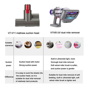 UV Light Electric Mite Removal Brush | For Dyson V7 V8 Vacuum | Mattress & Sofa