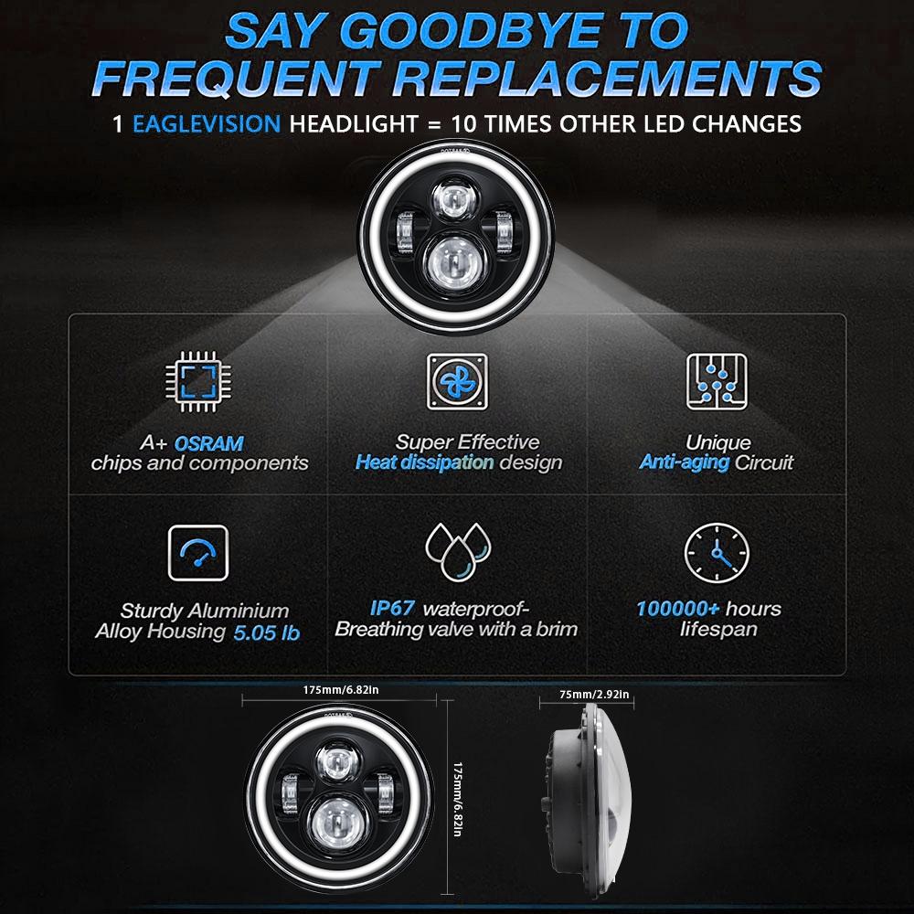 7 Inch Round LED Angel Eye Headlight | Colorful DRL | Car & Motorcycle