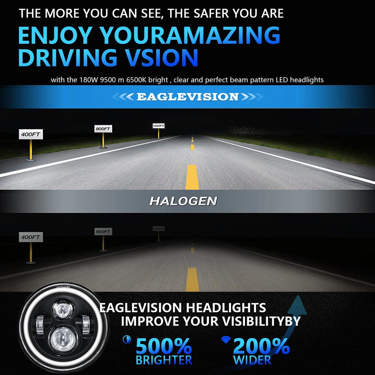 7 Inch Round LED Angel Eye Headlight | Colorful DRL | Car & Motorcycle