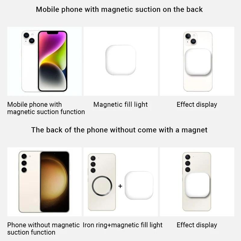 Rechargeable Mini Magnetic Selfie Light | Tri - Colour Temperature